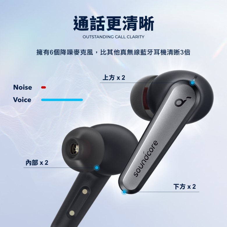 大買家-《Anker》soundcore air 2 pro藍芽耳機(黑色) > 藍牙耳機> 3C